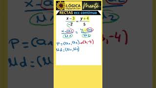 Ecuación continua de la RECTA maths educacionmatematica begoprofe [upl. by Siduhey273]