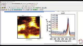 Calculating Spectra from Imaging XPS in CasaXPS [upl. by Hillary]