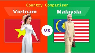 Vietnam vs Malaysia country comparison [upl. by Suh]