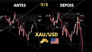 Operação no XAUUSD Forex Best Strategy [upl. by Fellner246]