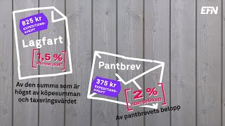 Lagfart och pantbrev  kostnaderna du inte får missa [upl. by Ylecara]