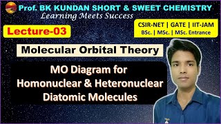 L03 Molecular Orbital Theory  MO Diagram for Homonuclear amp Heteronuclear Diatomic Molecules [upl. by Eulalee]