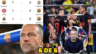 El Barça de Hansi Flick vuelve a ganar al Villareal 15 con grandes Raphinha y Lamine Yamal [upl. by Domel]