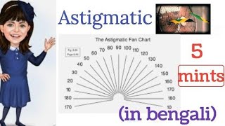 Astigmatic Fan test  Astigmatic dial test  Procedure  OT [upl. by Beberg]