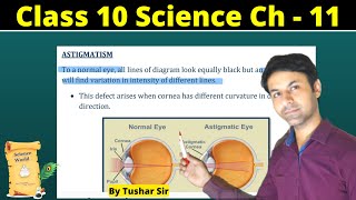 Astigmatism  what is astigmatism  Class 10 science  By Tushar Sir [upl. by Audwin634]