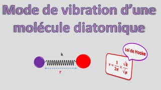 spectroscopie IR 2  mode de vibration dune molécule diatomique [upl. by Noivart]