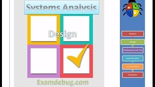 Systems Analysis  Design  IGCSE ICT [upl. by Esorylime]