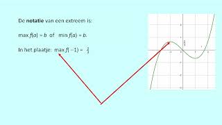 Extremen van tweedegraadsfuncties berekenen [upl. by Jeminah]