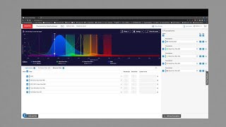 How to Examine Multiple Fluorophores Using the Invitrogen Fluorescence SpectraViewer [upl. by Nabala]