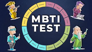 MBTI Personality Test  16 Personalities [upl. by Raycher126]