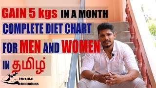 Gain 5 kgs in a Month  Full Day of Eating  Complete Weight Gain Diet Chart for Men and Women [upl. by Yennep162]