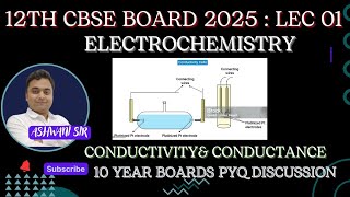 SCIENCE OF CONDUCTIVITY MOLAR CONDUCTANCE amp KOHLRAUSCHS LAW I10 YEAR PYQ CLASS 12 ELECTROCHEMISTRY [upl. by Tomi]