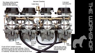 Carburetors  Part 2  Venturi [upl. by Alyhc]