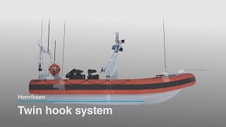 Henriksen Hooks  IHS Twin System [upl. by Roose100]