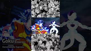 ¡Ataques Definitivos de Goku Ráfagas Sparking en Dragon Ball Sparking Zero  Aquí Video Completo [upl. by Danelle]