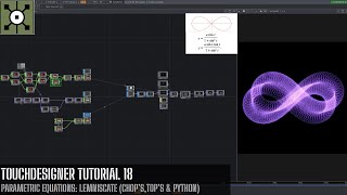 TouchDesigner Tutorial 18  Parametric Equations Lemniscate CHOPsTOPs amp Python [upl. by Htiek]