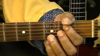 Guitar Chord Form Tutorial 140 Fine Young Cannibals Electric Chords Lesson EricBlackmonGuitar [upl. by Ialokin]