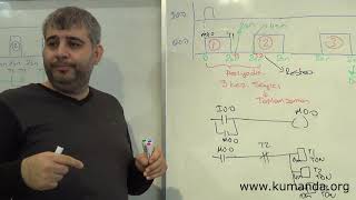 PLC de TON zaman rölesi kullanımı 5 örnek S71200 – wwwkumandaorg [upl. by Lessirg]