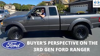 Should You Buy A Ford Ranger [upl. by Auhel]