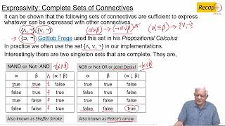 Propositional Logic [upl. by Ahsiem]