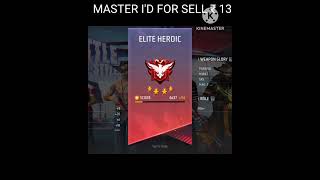 FINALLY MASTER LAG GAYA 😱💯 FREE FIRE  9000complete😱 freefireshorts stsachinbhaigamingff [upl. by Ased]