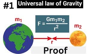 Prove That FGm1m2d2 Gravitation  force  Class 10  in nepali [upl. by Janos686]