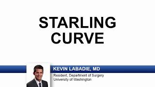 USMLERx Express Video of the Week Starling Curve [upl. by Redna]