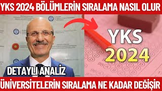 YKS2024 Bölümlerin sıralaması nasıl olacak❓Detaylı analiz Sıralamalar ne kadar değişecek [upl. by Loux]