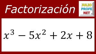 Factorización de polinomios método de evaluación o Ruffini Ejercicio 1 [upl. by Christianson]