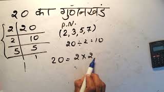 20 का गुणनखंड  20 ka gunakkhand  20 ka lcm  Maths  Hindi  Prime Factorization [upl. by Husha513]