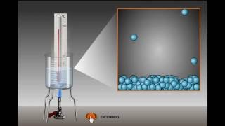 Simulación de los estados de la materia Sólido Líquido y Gaseoso [upl. by Casimire809]