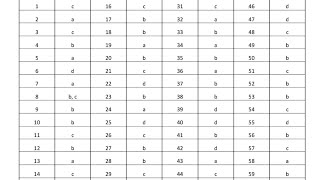 CBSE TERM 1 ENGLISH JSK2 answer key code 00224 [upl. by Ocsirf517]