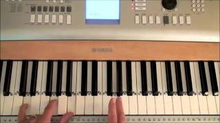 Dust In The Wind  Piano Tutorial  by Kansas [upl. by Lorens]