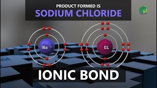 Ionic Bond  My Inter Academy [upl. by Hsak333]