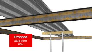 ComFlor  Composite Steel Floor Decks  Product Overview [upl. by Bolger]