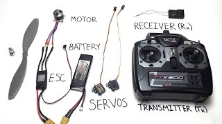 360° rotating rc car  diy rc transmitter and receiver  Radio controller  shorts rccar diy [upl. by Notle]