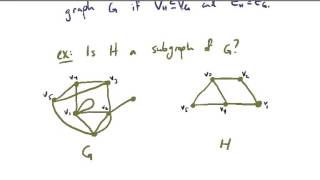 Subgraphs  8 [upl. by Hallutama]