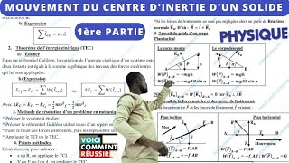 Leçon 2Centre dinertie 1ère PartieProjectionPlan incliné plan hztPoidsRn et force de f [upl. by Sualokin449]