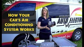 How Your Cars AC System Works  Accelerate Auto Electrics amp Air Conditioning [upl. by Aiela]