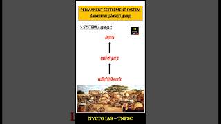 TNPSC ZAMINDARI SYSTEM tnpsc zamindarisystem nyctoias [upl. by Larkins]