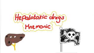 Hepatotoxic drugs mnemonic [upl. by Oswal]