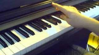 Great Blues Riffs  Blues Piano Lesson [upl. by Eirod166]