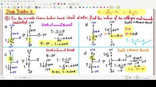 Diode Numerical 2  Microelectronics Circuits [upl. by Ransome296]