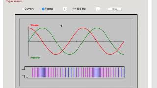 Tuyaux sonores12 Ondes stationnairesModes propres Animation [upl. by Oinotnaesoj729]