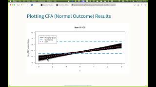 Class 17 Modeling Observed Polytomous Data Lecture 04d Part 1 Bayesian Psychometrics Fall 2024 [upl. by Burke855]