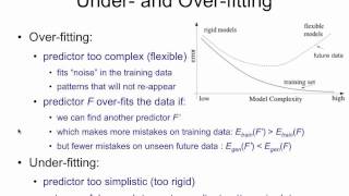 Overfitting 1 overfitting and underfitting [upl. by Maples633]