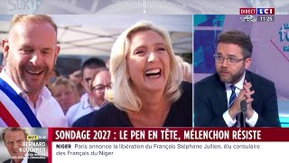 Sondage 2027  Le Pen en tête Mélenchon résiste [upl. by Nairrad227]