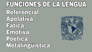 Funciones de la lengua  Con ejemplos y ejercicios  Español UNAM [upl. by Patti]