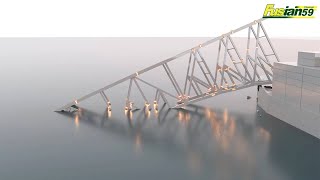 Simulation to remove the wreckage of the Francis Scott Key Bridge from the MV DALI [upl. by Nylatsirk]