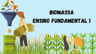 Biomassa  Ensino Fundamental 1 [upl. by Zingg437]